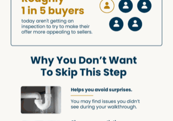 Why You’ll Want a Home Inspection [INFOGRAPHIC